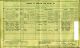 Ada Annie Berrett - 1911 Census