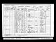 Ada Mower - 1901 Census