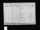 Bertha Halladay - 1901 Census