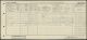 Abel Milward - 1921 Census